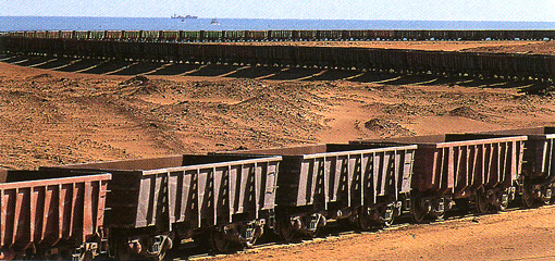 鉄鉱石運搬列車